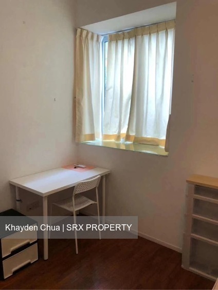 Kerrisdale (D8), Condominium #545092361